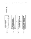 SYSTEM AND METHOD TO ADJUST CALLER ID INFORMATION diagram and image