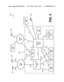 Teleconferencing Systems and Methods diagram and image