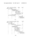 Method, Device And System For Implementing One Card Multiple Numbers Service diagram and image