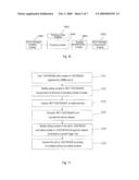 Method, Device And System For Implementing One Card Multiple Numbers Service diagram and image