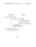 Method, Device And System For Implementing One Card Multiple Numbers Service diagram and image