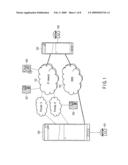 TELEPHONE SYSTEM AND EXCHANGE APPARATUS THEREFOR diagram and image