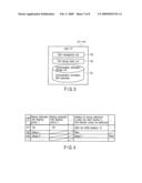 TELEPHONE SYSTEM AND EXCHANGE APPARATUS THEREFOR diagram and image