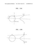 METHOD OF COUNTERING SIDE-CHANNEL ATTACKS ON ELLIPTIC CURVE CRYPTOSYSTEM diagram and image