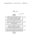 METHOD OF COUNTERING SIDE-CHANNEL ATTACKS ON ELLIPTIC CURVE CRYPTOSYSTEM diagram and image