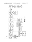 Chaotic Spread Spectrum Communications System Receiver diagram and image