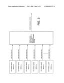 Chaotic Spread Spectrum Communications System Receiver diagram and image