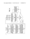 Chaotic Spread Spectrum Communications System Receiver diagram and image