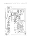 Chaotic Spread Spectrum Communications System Receiver diagram and image