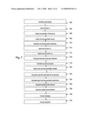 CERTIFICATE-BASED ENCRYPTION AND PUBLIC KEY INFRASTRUCTURE diagram and image