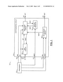 ASYMMETRIC KEY WRAPPING USING A SYMMETRIC CIPHER diagram and image