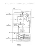 ASYMMETRIC KEY WRAPPING USING A SYMMETRIC CIPHER diagram and image