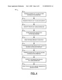 ASYMMETRIC KEY WRAPPING USING A SYMMETRIC CIPHER diagram and image