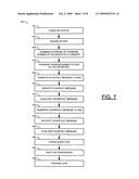 ASYMMETRIC KEY WRAPPING USING A SYMMETRIC CIPHER diagram and image