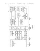 SERIALIZER FOR MULTIPLE APPLICATIONS diagram and image