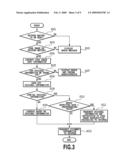 IMAGE PROCESSING FOR REPRODUCING CODE IMAGE FROM ORIGINAL INFORMATION diagram and image