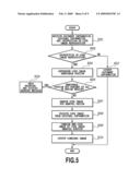 IMAGE PROCESSING FOR REPRODUCING CODE IMAGE FROM ORIGINAL INFORMATION diagram and image