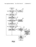 IMAGE PROCESSING FOR REPRODUCING CODE IMAGE FROM ORIGINAL INFORMATION diagram and image