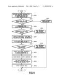 IMAGE PROCESSING FOR REPRODUCING CODE IMAGE FROM ORIGINAL INFORMATION diagram and image