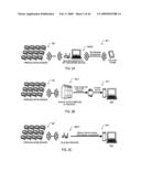 Sense/control devices, configuration tools and methods for such devices, and systems including such devices diagram and image