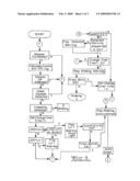 INCAPACITY MONITOR diagram and image