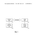 Apparatus and method for verifying the identity of an author diagram and image