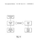 Apparatus and method for verifying the identity of an author diagram and image