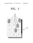 SECURITY METHOD AND SYSTEM USING TOUCH SCREEN diagram and image