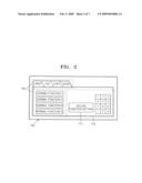 SECURITY METHOD AND SYSTEM USING TOUCH SCREEN diagram and image