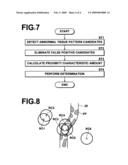 Abnormal tissue pattern detection apparatus, method and program diagram and image