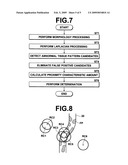 Abnormal tissue pattern detection apparatus, method and program diagram and image