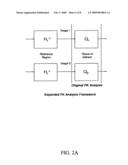 Expanded Pharmacokinetic Model for Population Studies in Breast Magnetic Resonance Imaging (MRI) diagram and image