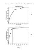 Expanded Pharmacokinetic Model for Population Studies in Breast Magnetic Resonance Imaging (MRI) diagram and image