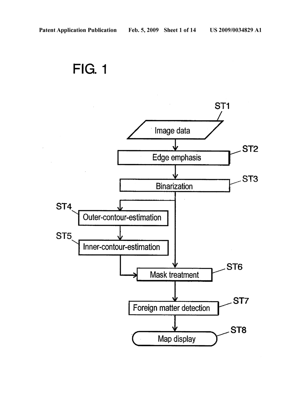 METHOD FOR INSPECTING A FOREIGN MATTER ON MIRROR-FINISHED SUBSTRATE - diagram, schematic, and image 02