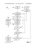 Image Processing Method, System, And Computer Readable Medium diagram and image