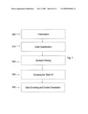 SYSTEM AND METHOD FOR CAPTURING AND PROCESSING BUSINESS DATA diagram and image