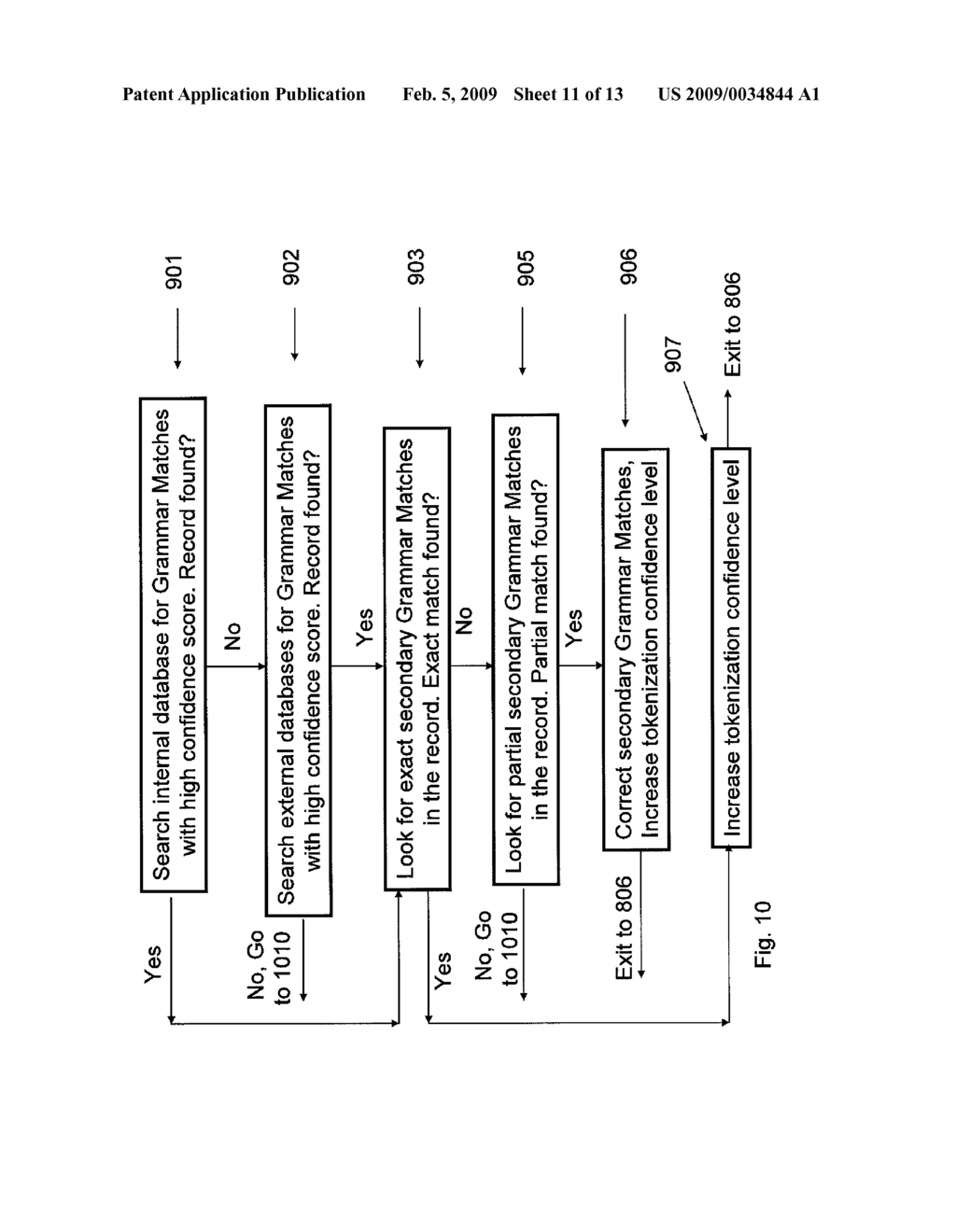 SYSTEM AND METHOD FOR CAPTURING AND PROCESSING BUSINESS DATA - diagram, schematic, and image 12