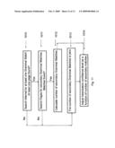 SYSTEM AND METHOD FOR CAPTURING AND PROCESSING BUSINESS DATA diagram and image