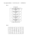 Image processing apparatus, image processing system, image processing method, and image forming apparatus diagram and image