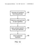 Method and Apparatus for Reading a Surface Coded Pattern diagram and image