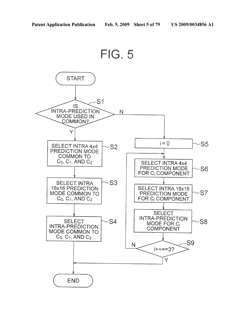 IMAGE ENCODING DEVICE, IMAGE DECODING DEVICE, IMAGE ENCODING METHOD, IMAGE DECODING METHOD, IMAGE ENCODING PROGRAM, IMAGE DECODING PROGRAM, COMPUTER READABLE RECORDING MEDIUM HAVING IMAGE ENCODING PROGRAM RECORDED THEREIN - diagram, schematic, and image 06