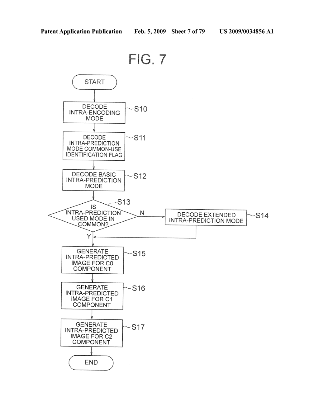 IMAGE ENCODING DEVICE, IMAGE DECODING DEVICE, IMAGE ENCODING METHOD, IMAGE DECODING METHOD, IMAGE ENCODING PROGRAM, IMAGE DECODING PROGRAM, COMPUTER READABLE RECORDING MEDIUM HAVING IMAGE ENCODING PROGRAM RECORDED THEREIN - diagram, schematic, and image 08