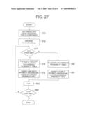 IMAGE ENCODING DEVICE, IMAGE DECODING DEVICE, IMAGE ENCODING METHOD, IMAGE DECODING METHOD, IMAGE ENCODING PROGRAM, IMAGE DECODING PROGRAM, COMPUTER READABLE RECORDING MEDIUM HAVING IMAGE ENCODING PROGRAM RECORDED THEREIN diagram and image