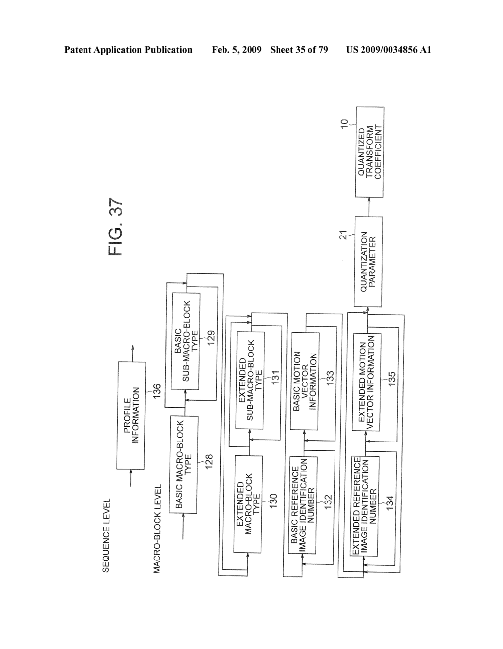 IMAGE ENCODING DEVICE, IMAGE DECODING DEVICE, IMAGE ENCODING METHOD, IMAGE DECODING METHOD, IMAGE ENCODING PROGRAM, IMAGE DECODING PROGRAM, COMPUTER READABLE RECORDING MEDIUM HAVING IMAGE ENCODING PROGRAM RECORDED THEREIN - diagram, schematic, and image 36