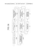 IMAGE ENCODING DEVICE, IMAGE DECODING DEVICE, IMAGE ENCODING METHOD, IMAGE DECODING METHOD, IMAGE ENCODING PROGRAM, IMAGE DECODING PROGRAM, COMPUTER READABLE RECORDING MEDIUM HAVING IMAGE ENCODING PROGRAM RECORDED THEREIN diagram and image