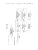 IMAGE ENCODING DEVICE, IMAGE DECODING DEVICE, IMAGE ENCODING METHOD, IMAGE DECODING METHOD, IMAGE ENCODING PROGRAM, IMAGE DECODING PROGRAM, COMPUTER READABLE RECORDING MEDIUM HAVING IMAGE ENCODING PROGRAM RECORDED THEREIN diagram and image