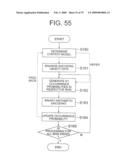 IMAGE ENCODING DEVICE, IMAGE DECODING DEVICE, IMAGE ENCODING METHOD, IMAGE DECODING METHOD, IMAGE ENCODING PROGRAM, IMAGE DECODING PROGRAM, COMPUTER READABLE RECORDING MEDIUM HAVING IMAGE ENCODING PROGRAM RECORDED THEREIN diagram and image