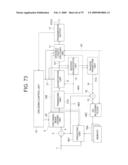 IMAGE ENCODING DEVICE, IMAGE DECODING DEVICE, IMAGE ENCODING METHOD, IMAGE DECODING METHOD, IMAGE ENCODING PROGRAM, IMAGE DECODING PROGRAM, COMPUTER READABLE RECORDING MEDIUM HAVING IMAGE ENCODING PROGRAM RECORDED THEREIN diagram and image