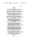 IMAGE DISPLAY APPARATUS AND METHOD FOR CORRECTION CHROMA WRINKLE diagram and image