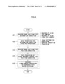 IMAGE-DRAWING METHOD, IMAGE-DRAWING DEVICE, IMAGE-DRAWING SYSTEM, AND CORRECTION METHOD diagram and image